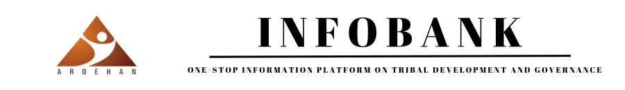 AROEHAN INFOBANK